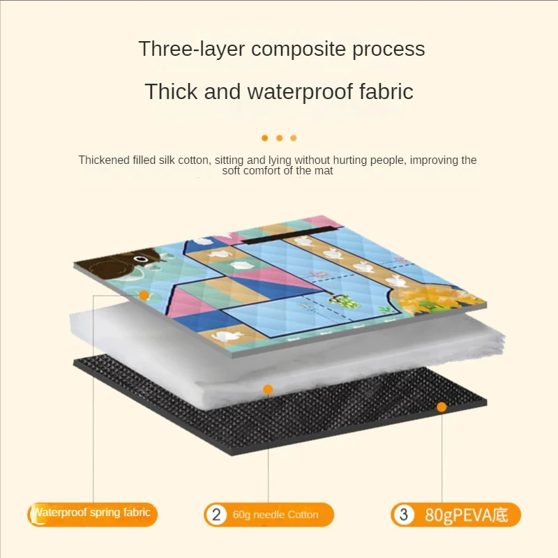 150*200CM Portable Picnic Mat  - огляд і ціна Outdoor Camping Rug Waterproof