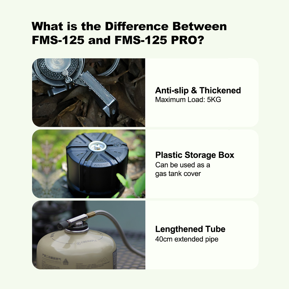 Fire-Maple Windproof Stove Spl - огляд і ціна Outdoor Camping Outlet