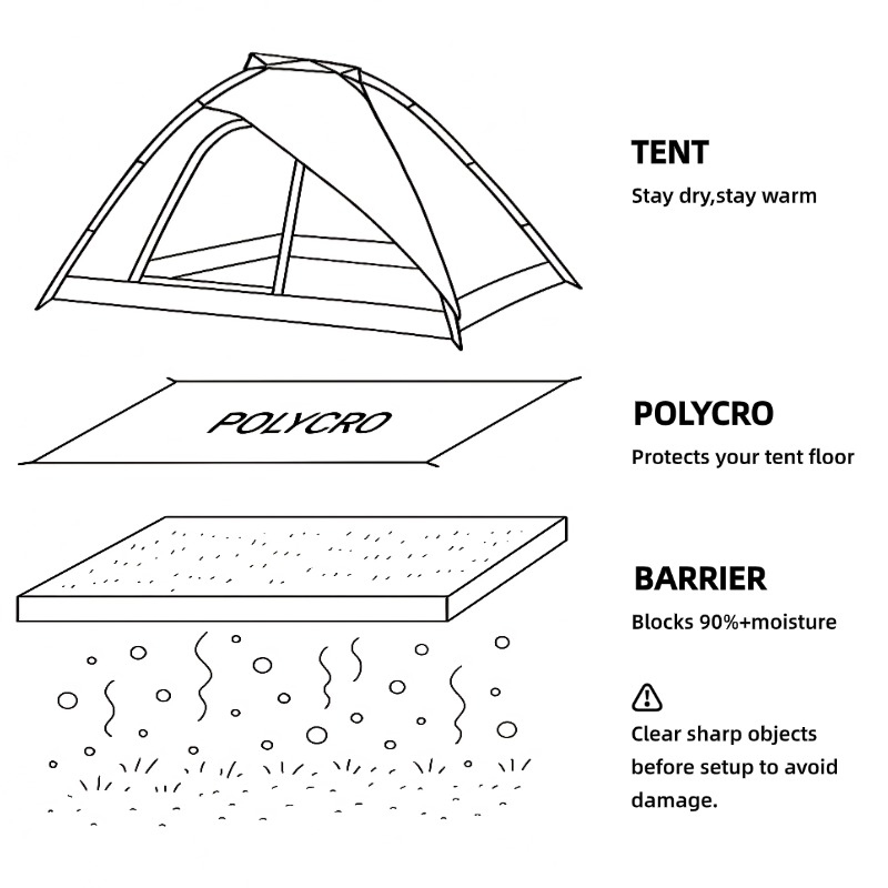 [HODR GEAR]Ultralight Polycro  - огляд і ціна Outdoor Camping Rug Waterproof